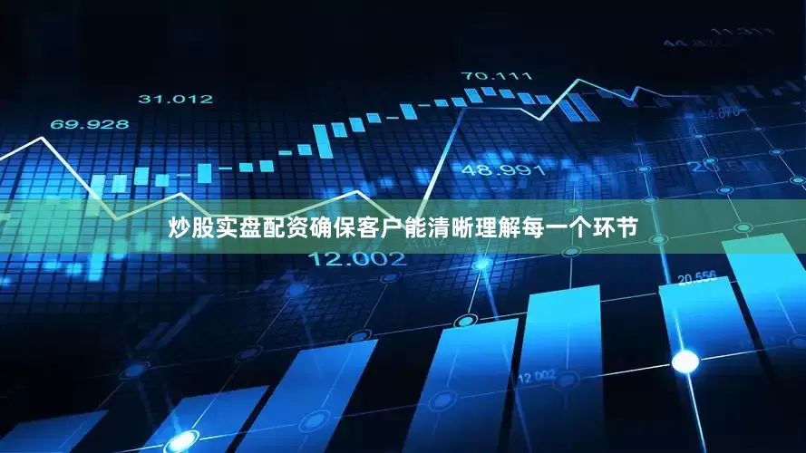 炒股实盘配资确保客户能清晰理解每一个环节